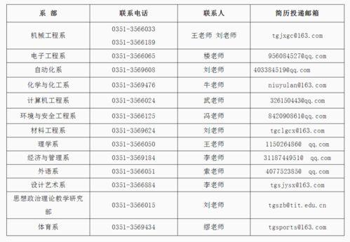 南京工业大学网红吃瓜,南京工业大学校园美食风云录