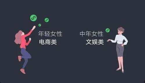 吃网红瓜微信公众号